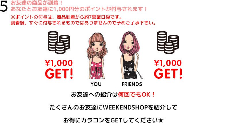 5.友達の商品が到着!あなたとお友達に1,000円分のポイントが付与されます!